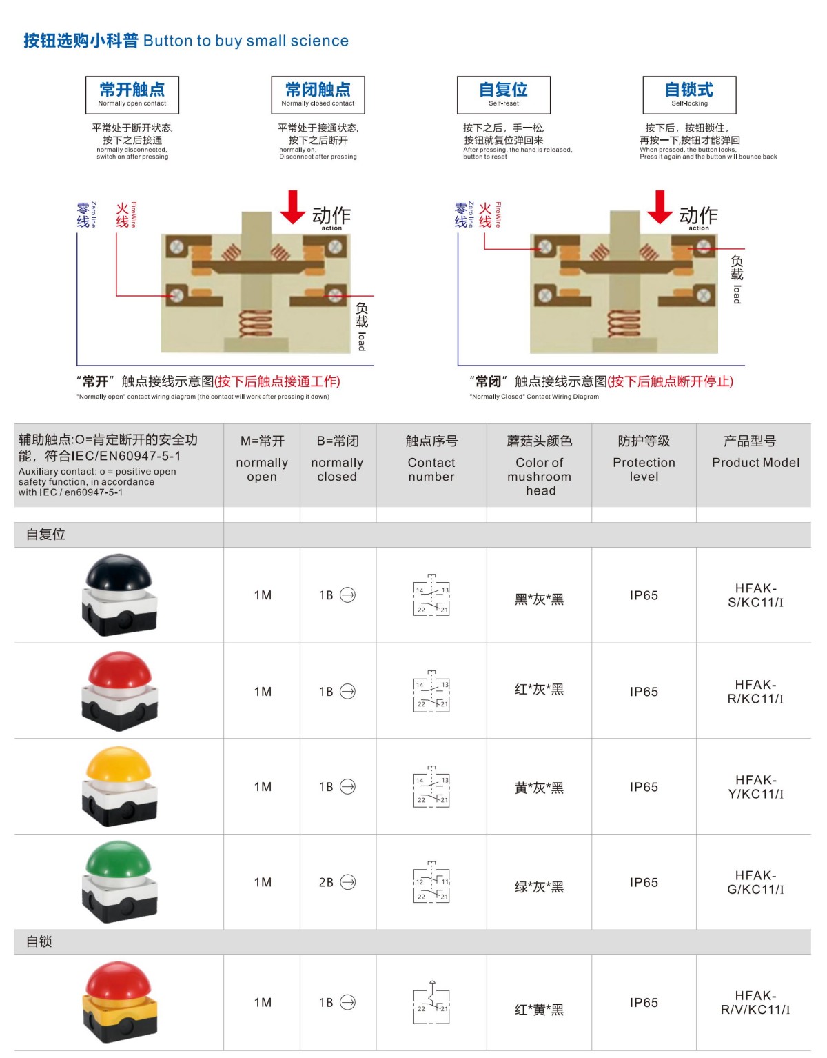 华钥电器产品详情_23.jpg